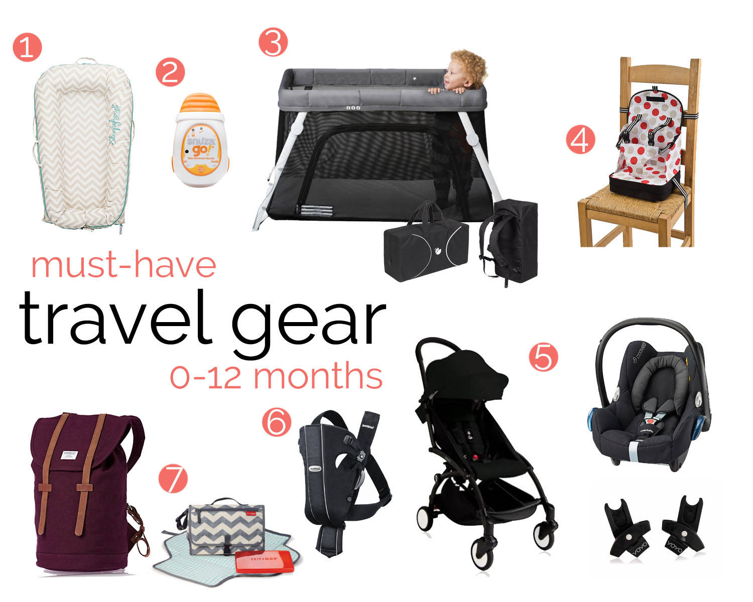traveling with a baby // 0-12 months 